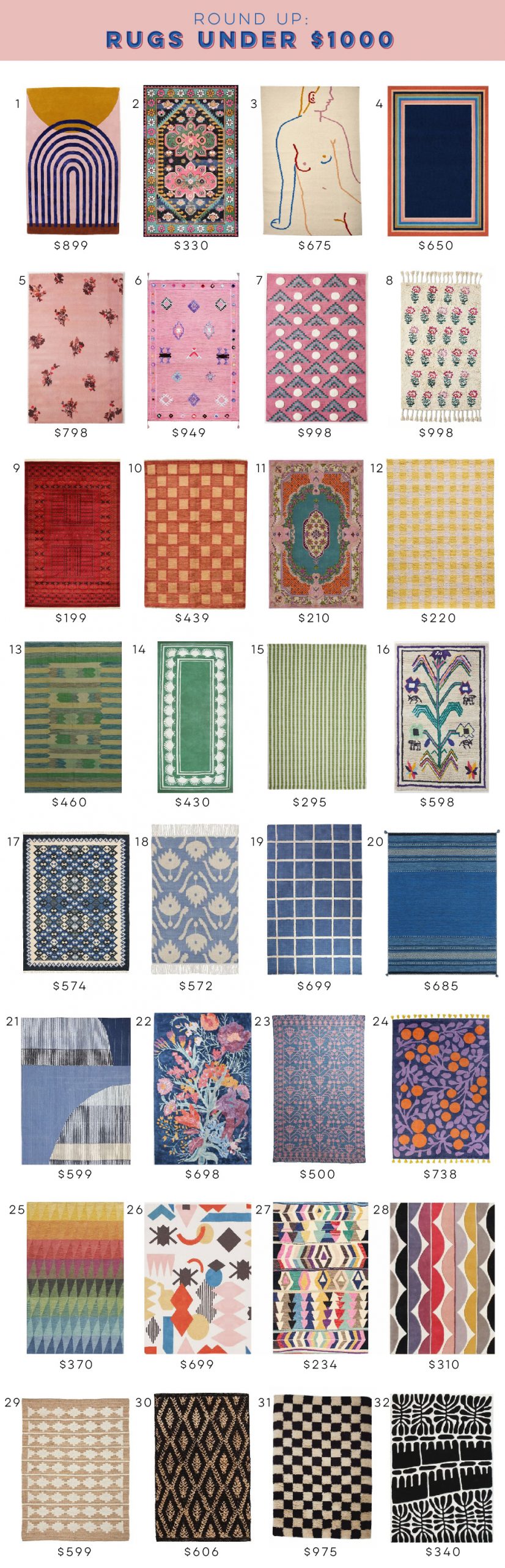 Affordable Rugs Under $1000